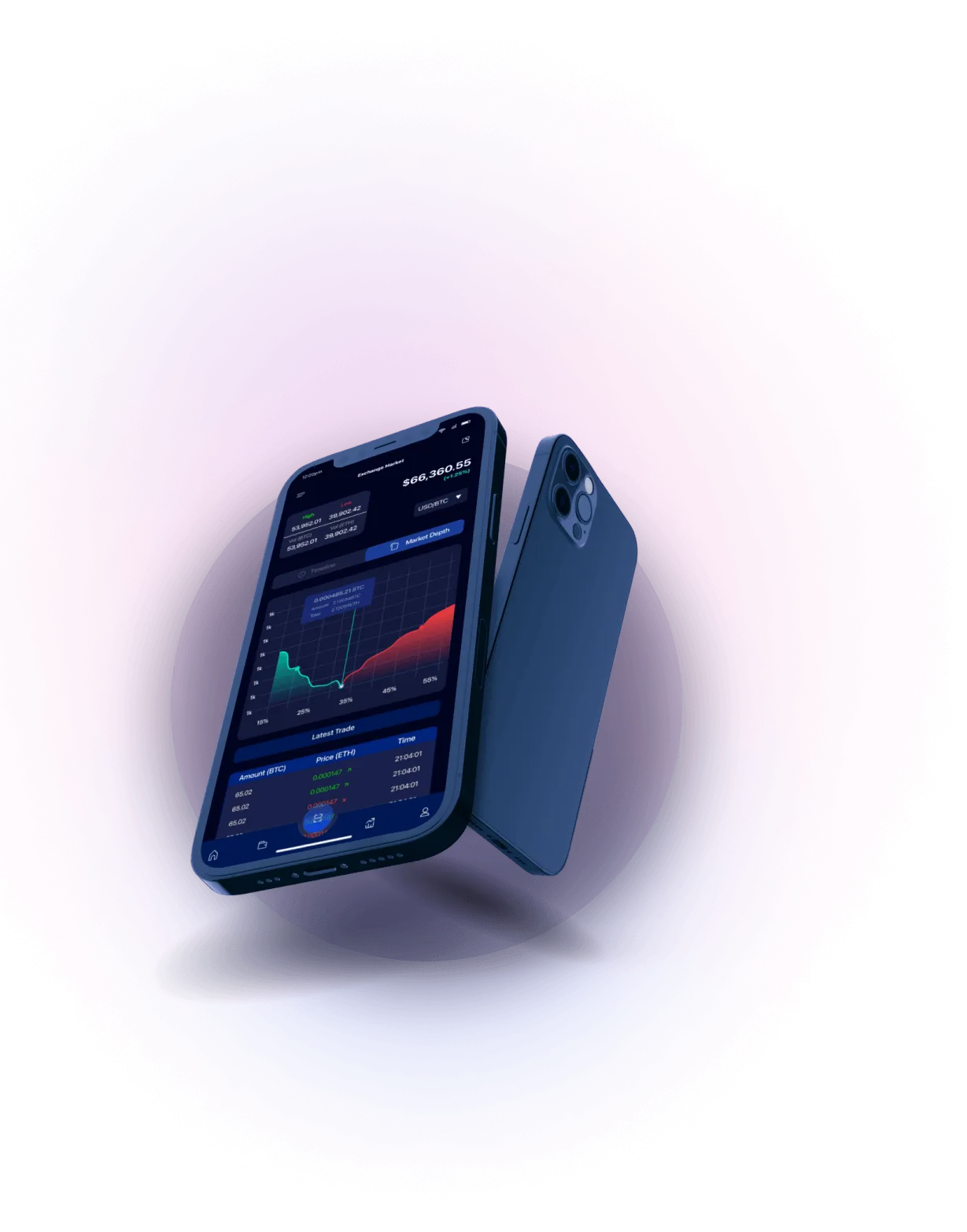 Carney’s Gold Initiative - Smooth Trading Experience via an Intuitive Mobile App